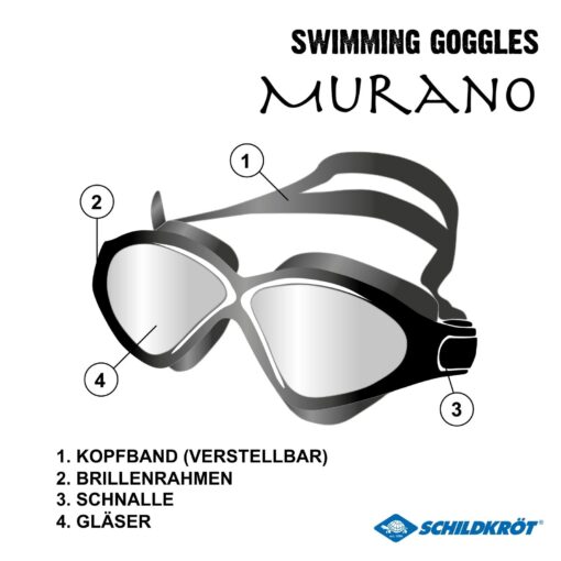 Schwimmbrille Schulsport – Bild 2